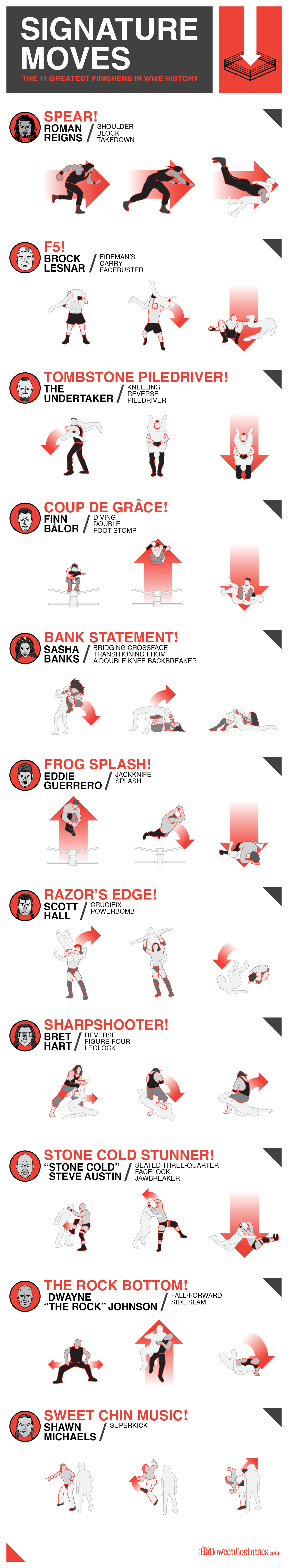 WWE-Finishers-Infographic